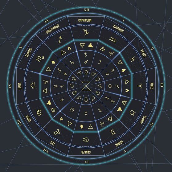 Astrología.
Archivo