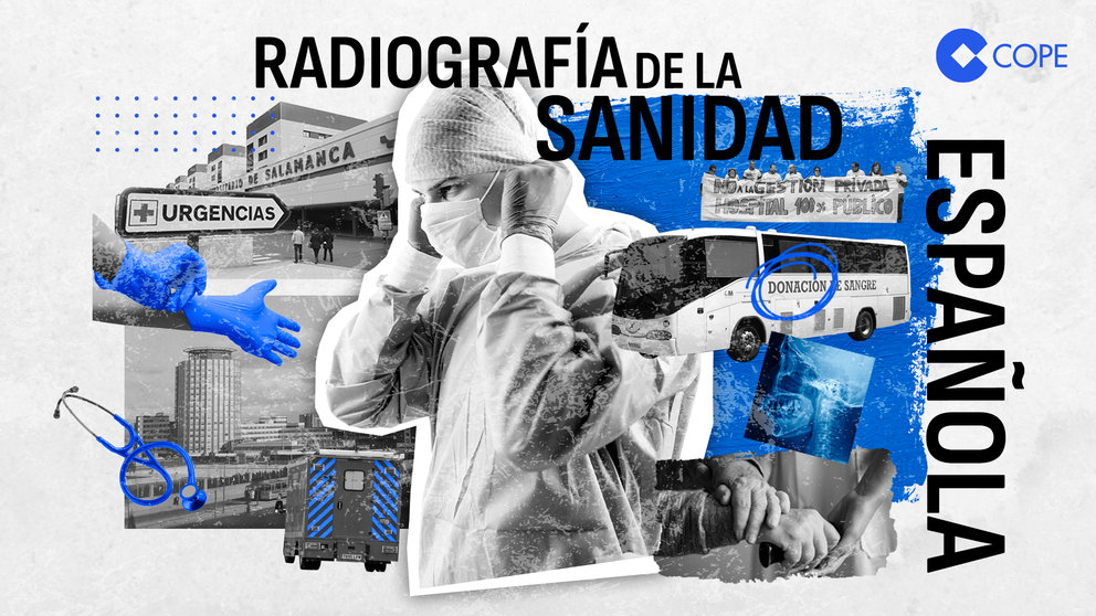 Radiografía Sanidad Española COPE