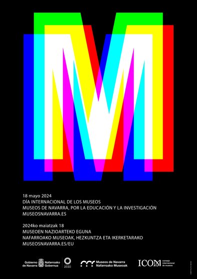 Cartel del Día Internacional de los Museos.
GN