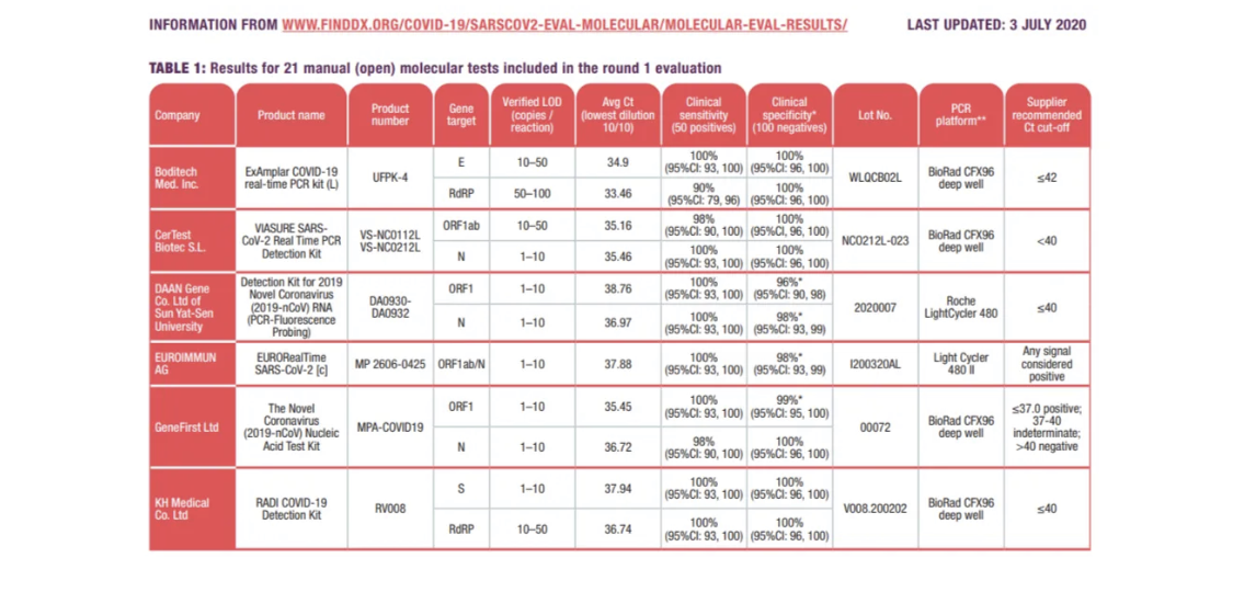 Fwd TEXTO PARA PUBLICAR (5)
