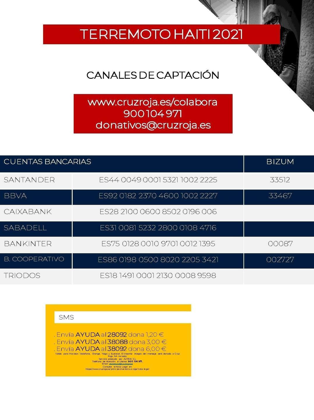 Canales de Captacion Terremoto Haiti 2021 